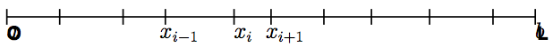\includegraphics[width=7cm]{./images1/seg.png}