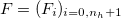 $F=(F_ i)_{i=0,n_ h+1}$