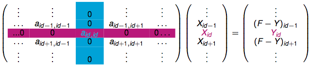 \includegraphics[width=8.2cm]{./images1/cl2.png}