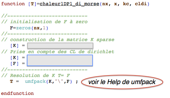 \includegraphics[width=7cm]{./prog-images/chaleur1DP1dimo.png}