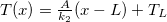 $T(x)=\frac{A}{k_2}(x-L)+T_ L$