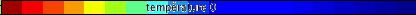 \includegraphics[width=5cm,,height=.25cm]{./TP1/images1/barreautitre.png}