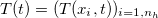$T(t)=(T(x_ i,t))_{i=1,n_ h}$