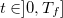 $t\in ]0,T_ f]$