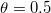 $\theta =0.5$
