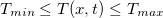 $T_{min}\leq T(x,t)\leq T_{max}$