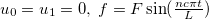 $u_0=u_1=0,\; f=F\sin (\frac{nc\pi t}{L})$