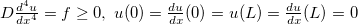 $D\frac{d^4u}{dx^4}=f\geq 0,\; u(0)=\frac{du}{dx}(0)=u(L)=\frac{du}{dx}(L)=0$