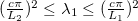 $(\frac{c\pi }{L_2})^2\leq \lambda _1\leq (\frac{c\pi }{L_1})^2$