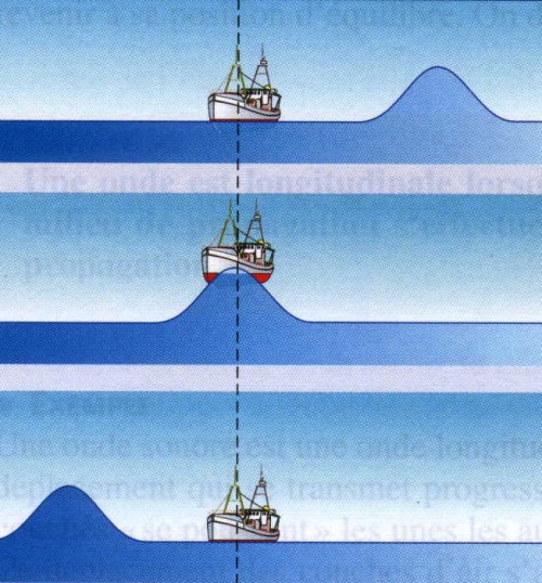 \includegraphics[width=4.5cm]{aimages/image12-03.jpg}