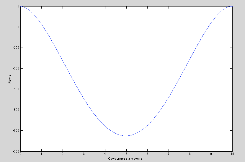 \includegraphics[width=3.2cm,height =5cm]{aimages/ima3-3.png}
