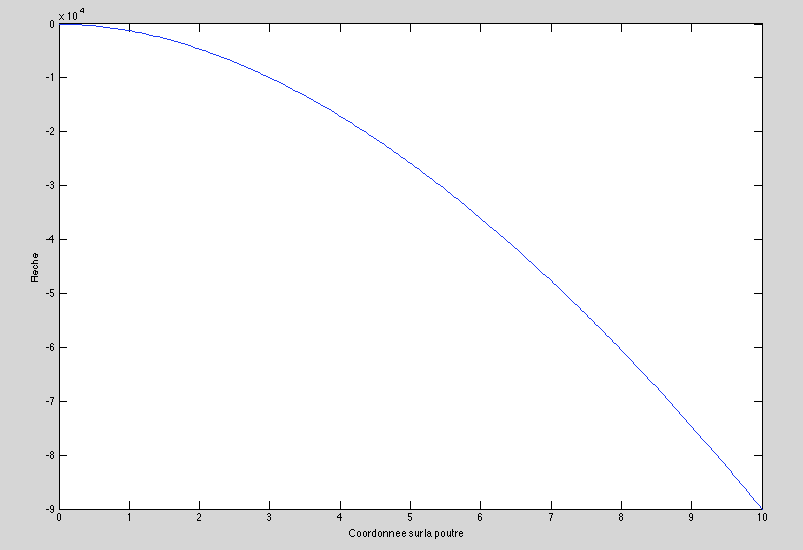 \includegraphics[width=3.2cm,height =5cm]{aimages/ima3-4.png}