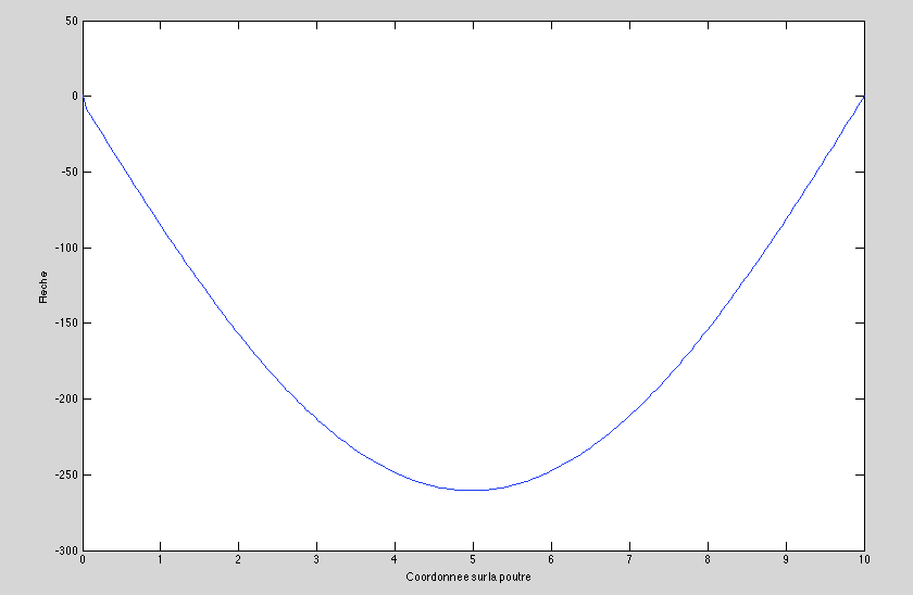 \includegraphics[width=3.2cm,height =5cm]{aimages/ima3-5.png}