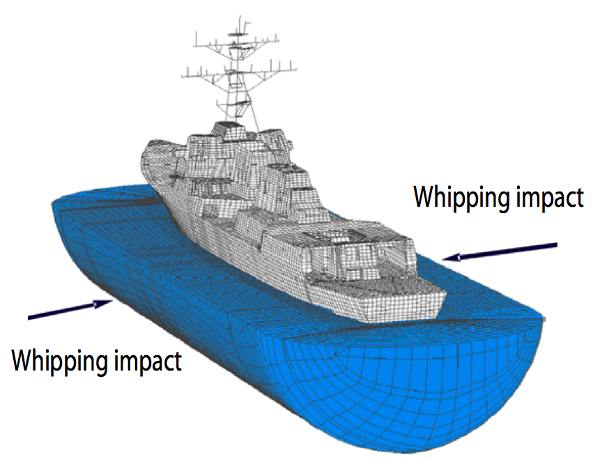 \includegraphics[width=7cm,height=4.8cm]{aimages/image7-01.png}