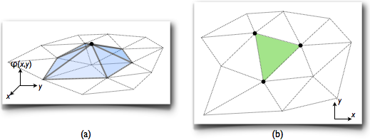 \includegraphics[width=5cm,height=2.2cm]{aimages/image7-05.png}