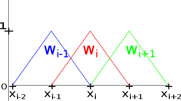 \includegraphics[width=5cm,height=2cm]{aimages/fsanti.png}