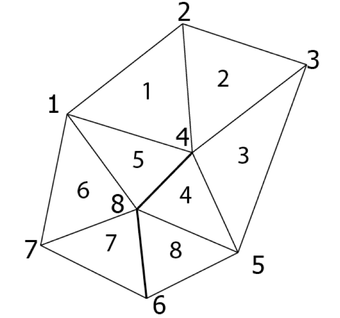 \includegraphics[width=2.3cm]{aimages/image8-01.png}