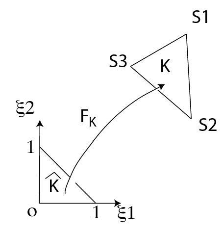 \includegraphics[width=3cm]{aimages/image8-05.png}