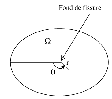 \includegraphics[width=3.8cm]{aimages/image8-12.png}