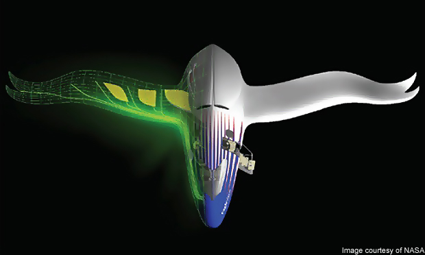 \includegraphics[width=2.5cm,height=1.8cm]{Image/morphing-wings.jpg}