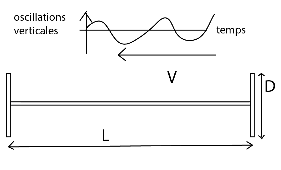\includegraphics[width=4.8cm,height=2.7cm]{aeroimages/image1-3.png}