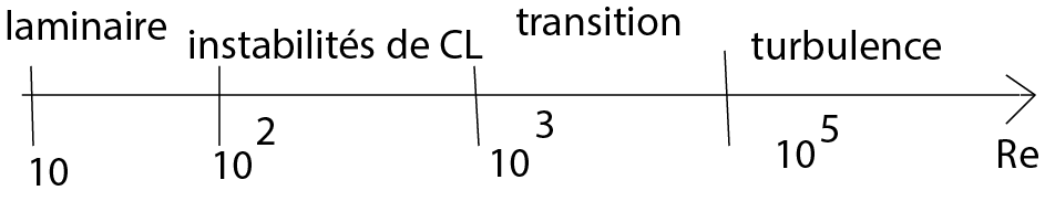 \includegraphics[width=4.8cm,height=0.8cm]{aeroimages/image1-6.png}