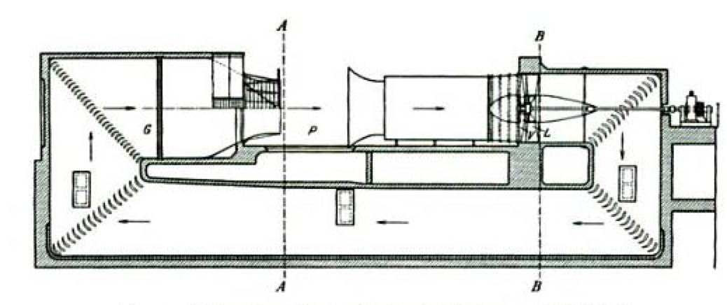 \includegraphics[width=4.8cm,height=2cm]{aeroimages/image1-14.png}