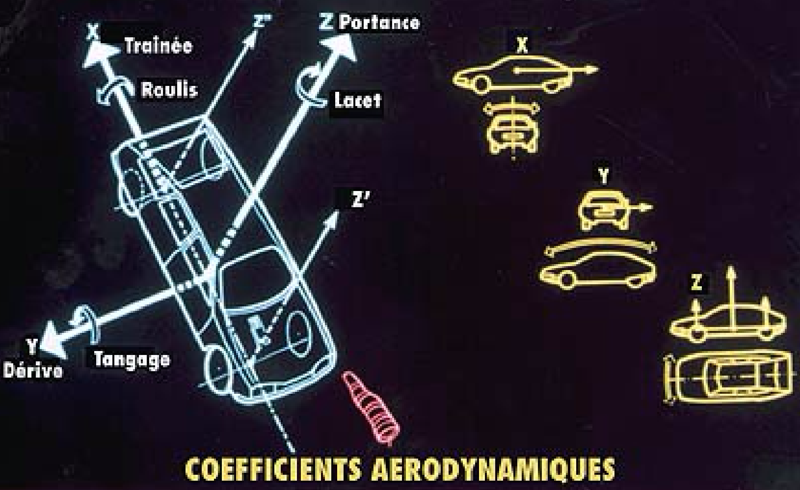 \includegraphics[width=4.6cm,height=2.4cm]{aeroimages/image1-21.png}
