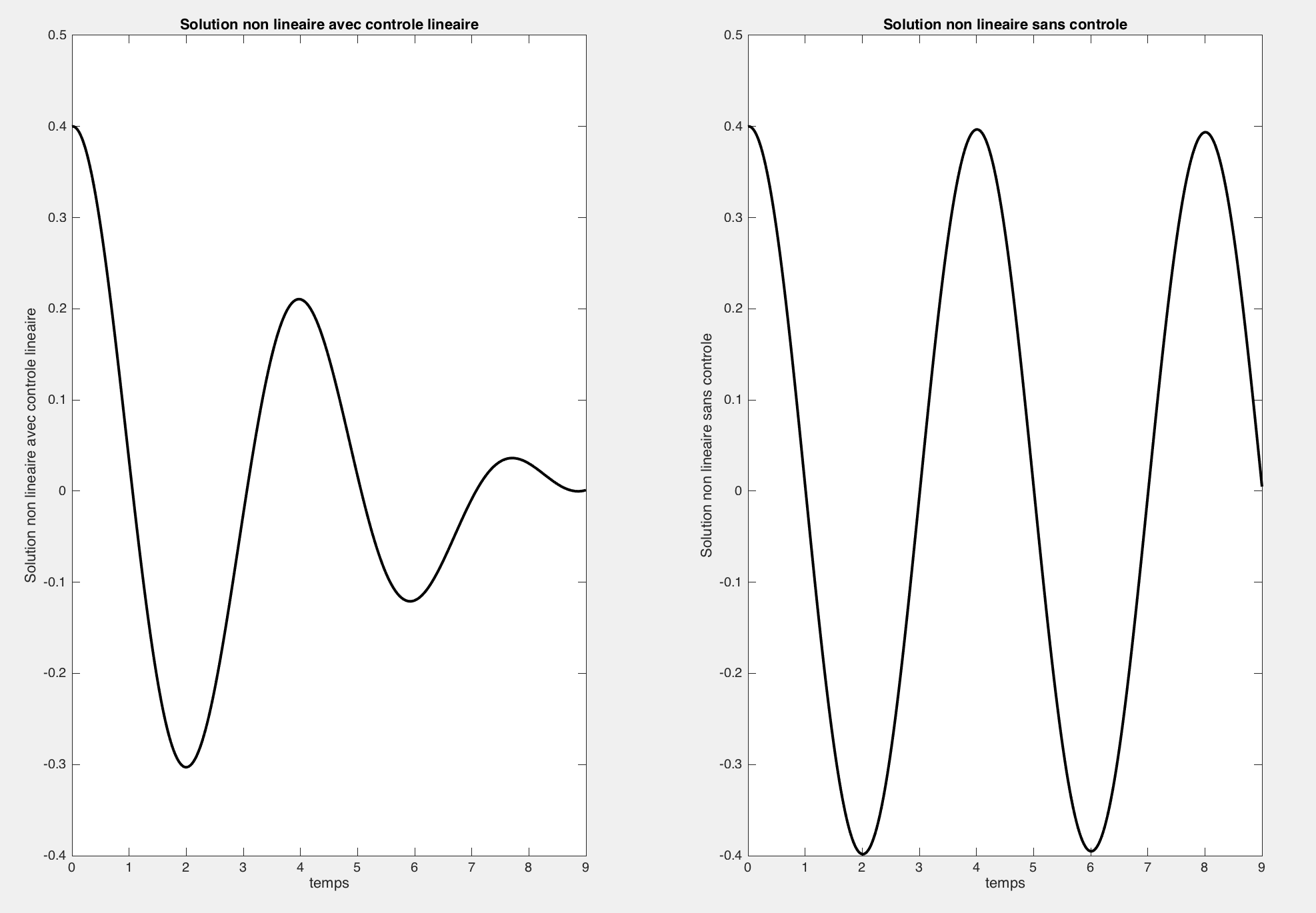 \includegraphics[width=10cm,height=4.4cm]{aeroimages/image10-92.png}
