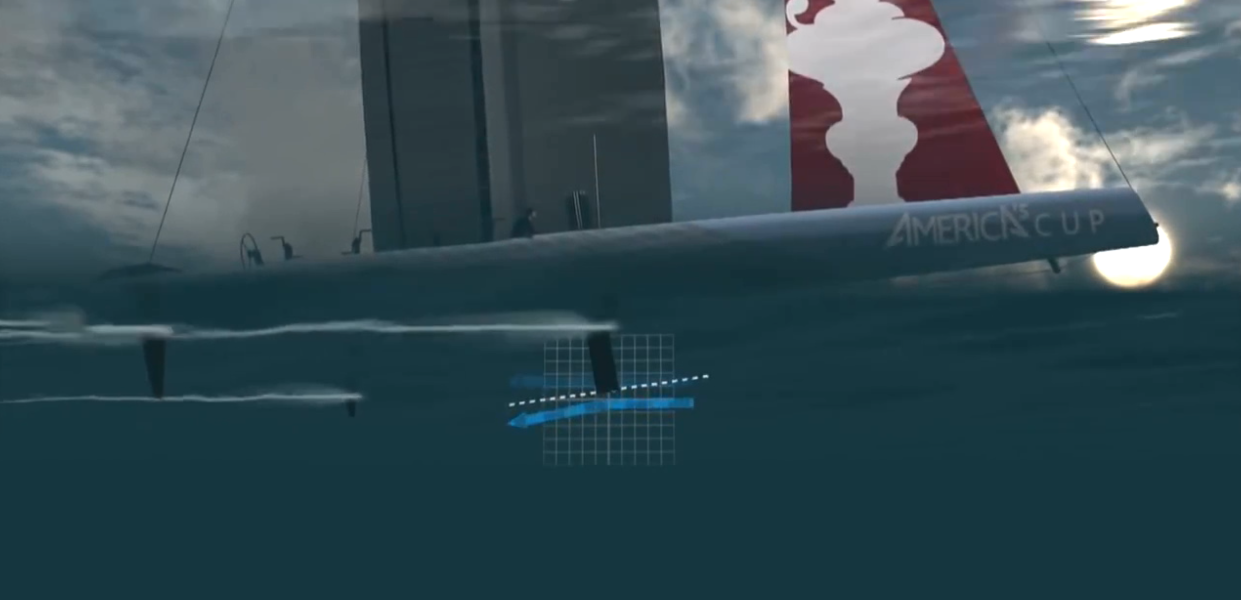 \includegraphics[width=5cm,height=2.3cm]{aeroimages/image12-1bis.png}