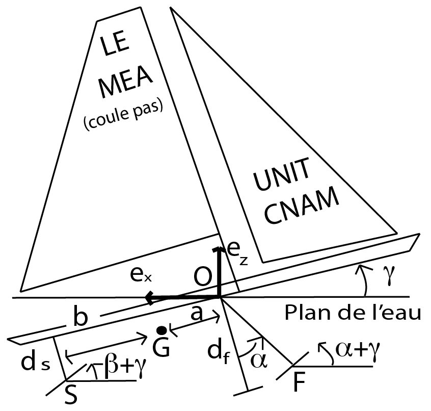 \includegraphics[width=3.1cm]{aeroimages/image12-60.png}