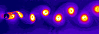 \includegraphics[width=8cm,height=2.5cm]{aeroimages/karman.jpg}