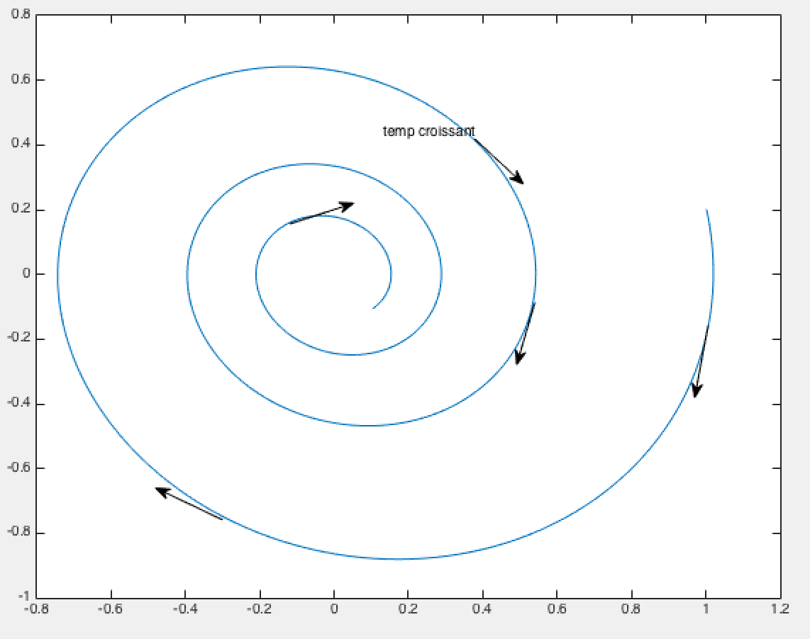\includegraphics[width=3.6cm,height=2.5cm]{aeroimages/image2-3bis.png}