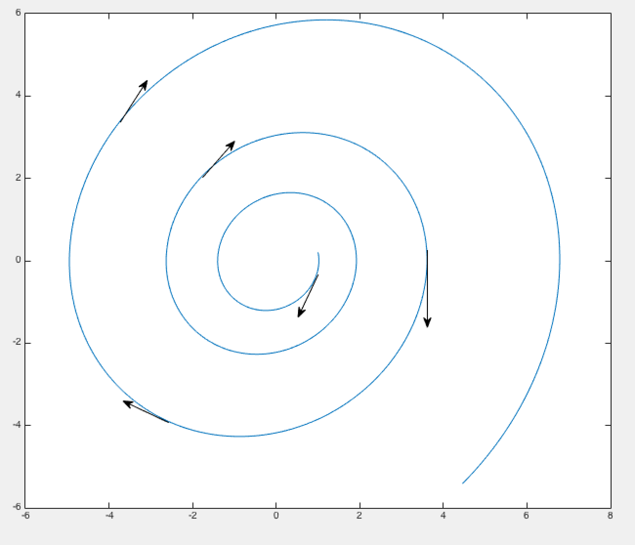 \includegraphics[width=3.6cm,height=2.5cm]{aeroimages/image2-3ters.png}