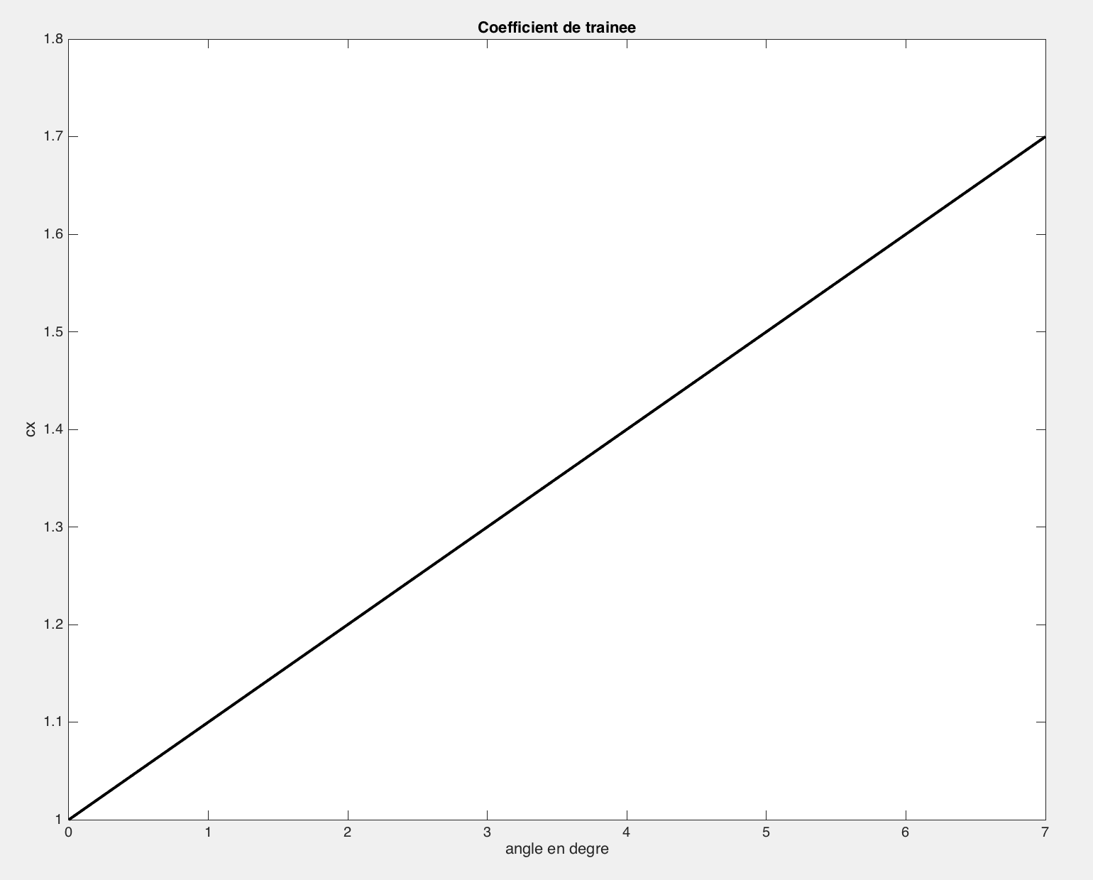 \includegraphics[width=3.8cm,height=2.7cm]{aeroimages/image2-31.png}