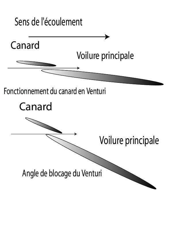 \includegraphics[width=4cm,height=3.3cm]{aeroimages/image2-19.png}