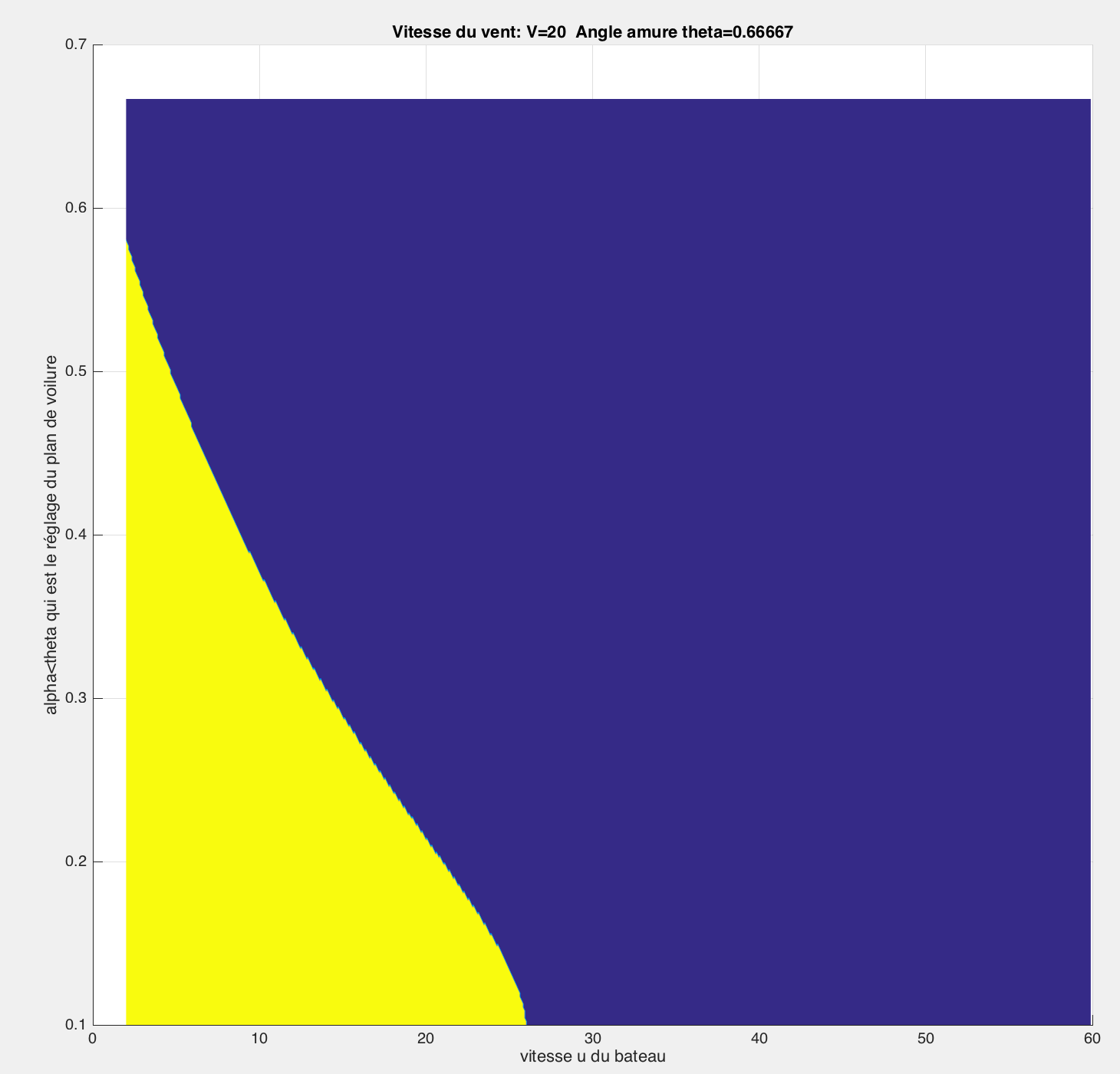 \includegraphics[width=4.7cm,height=2.22cm]{aeroimages/image2-805.png}
