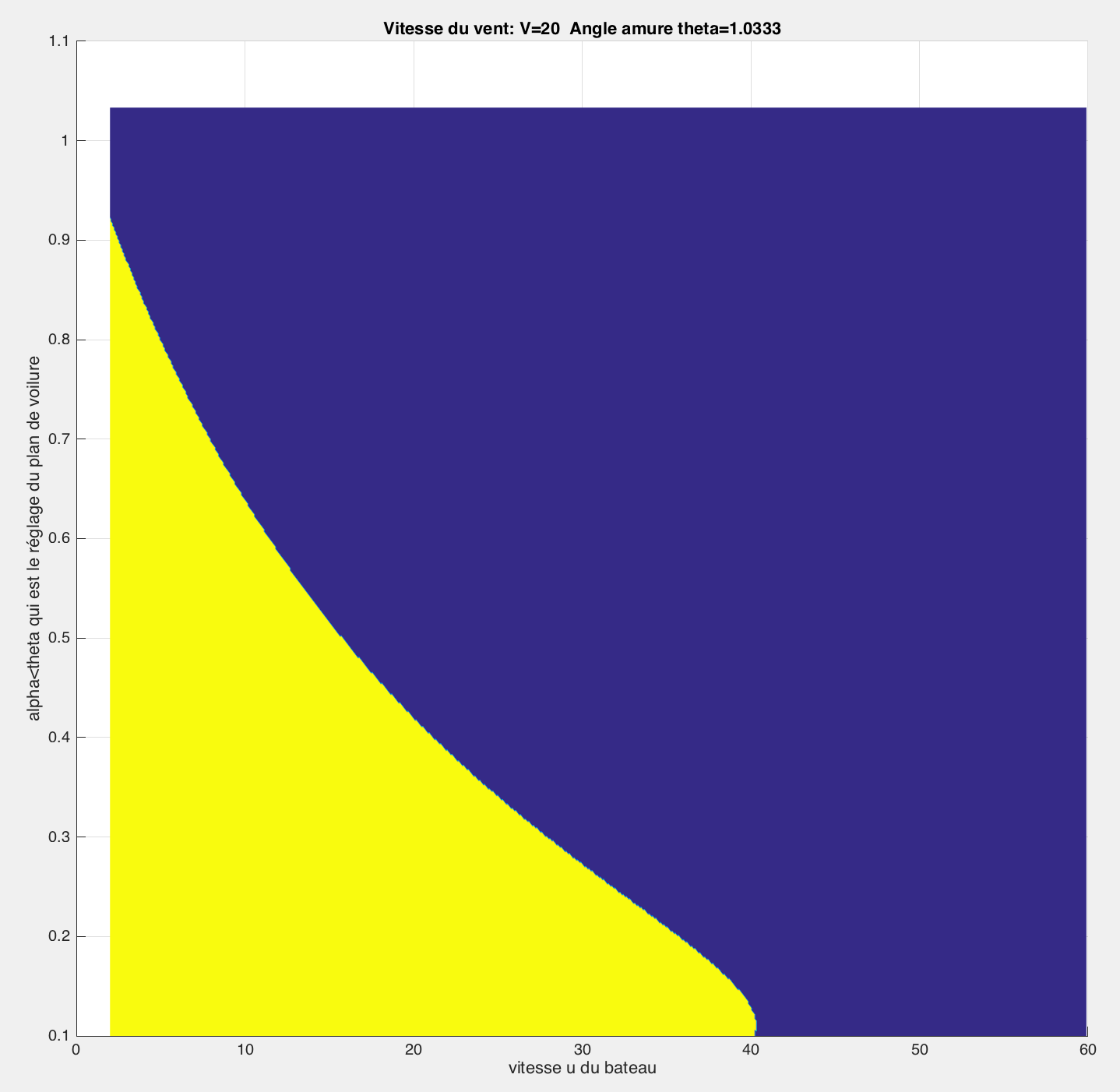 \includegraphics[width=4.7cm,height=2.22cm]{aeroimages/image2-806.png}