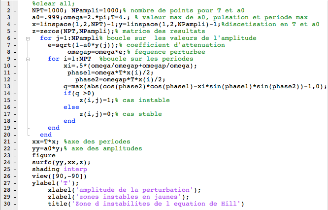 \includegraphics[width=7.4cm,height=6.25cm]{aeroimages/image3-14}