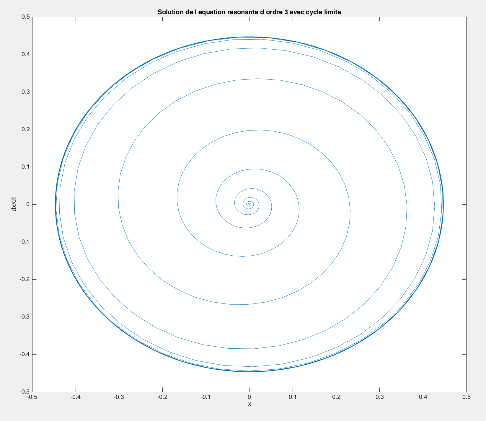 \includegraphics[width=5cm, height=5cm]{aeroimages/image5-5.png}