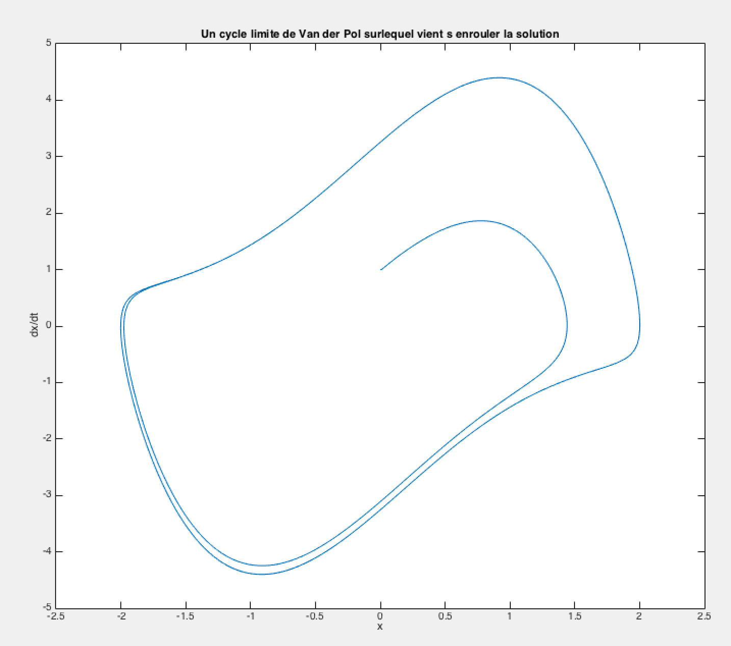 \includegraphics[width=5cm, height=5cm]{aeroimages/image5-6.png}