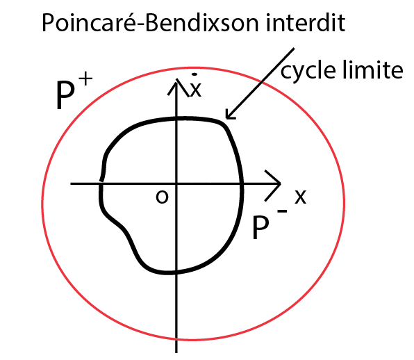 \includegraphics[width=4cm,height=3cm]{aeroimages/image5-12.png}