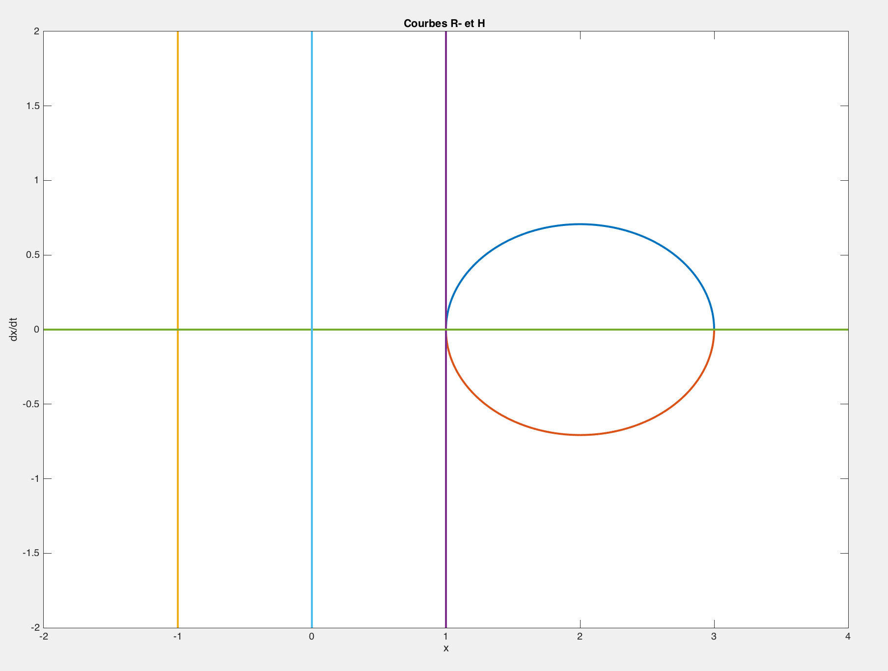 \includegraphics[width=4cm,height=1.8cm]{aeroimages/image5-20.png}