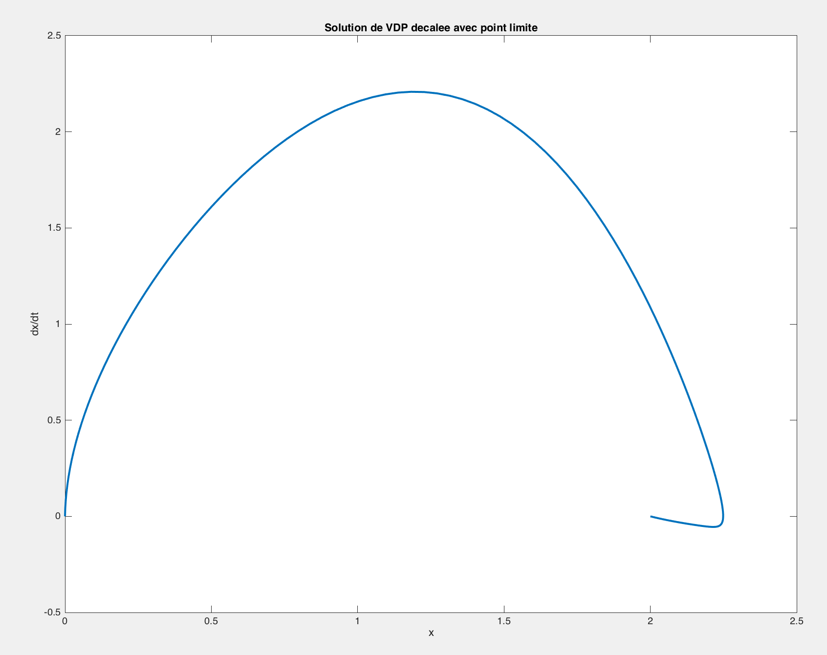 \includegraphics[width=4cm,height=1.8cm]{aeroimages/image5-21.png}