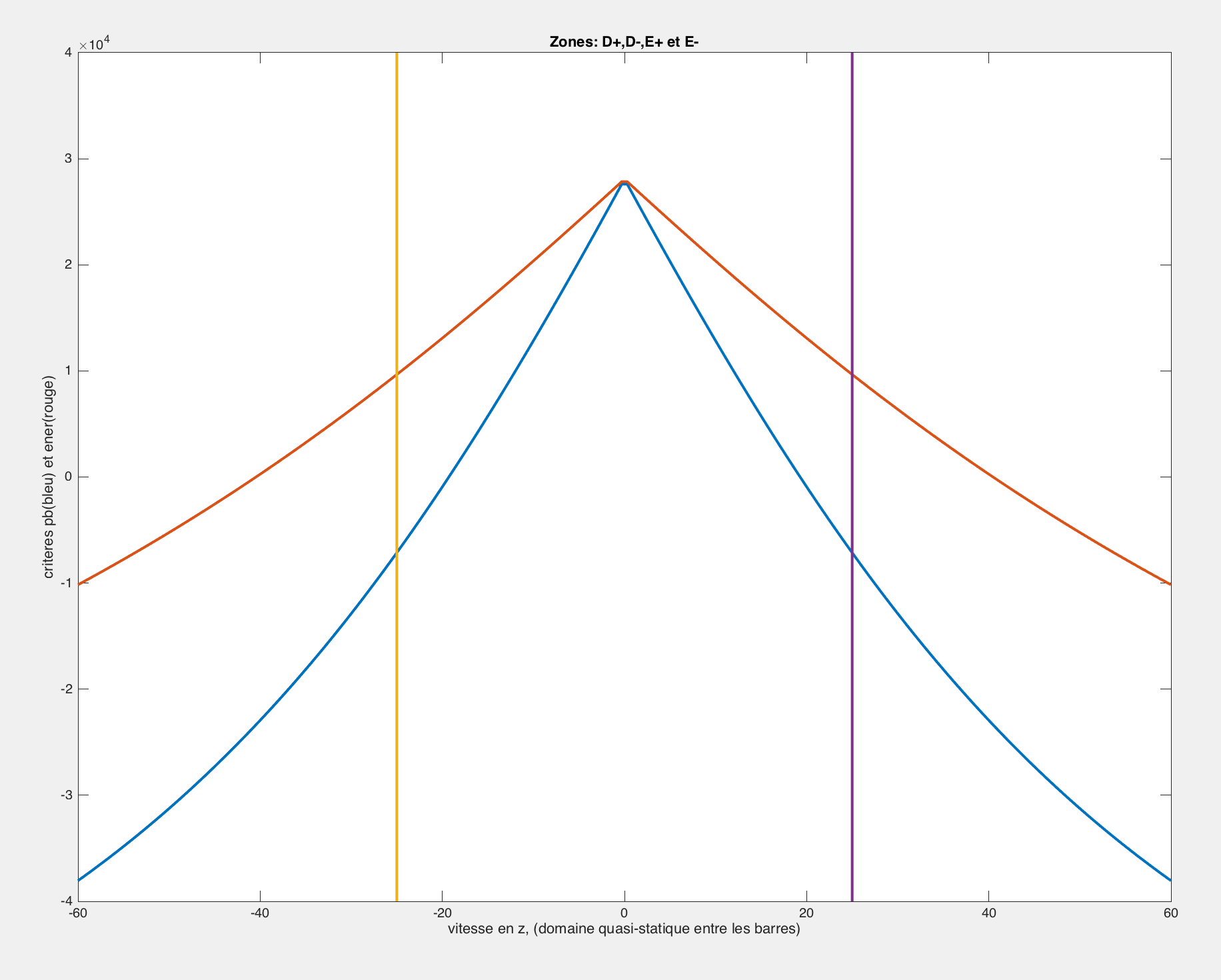 \includegraphics[width=5cm,height=4.5cm]{aeroimages/image6-3.png}