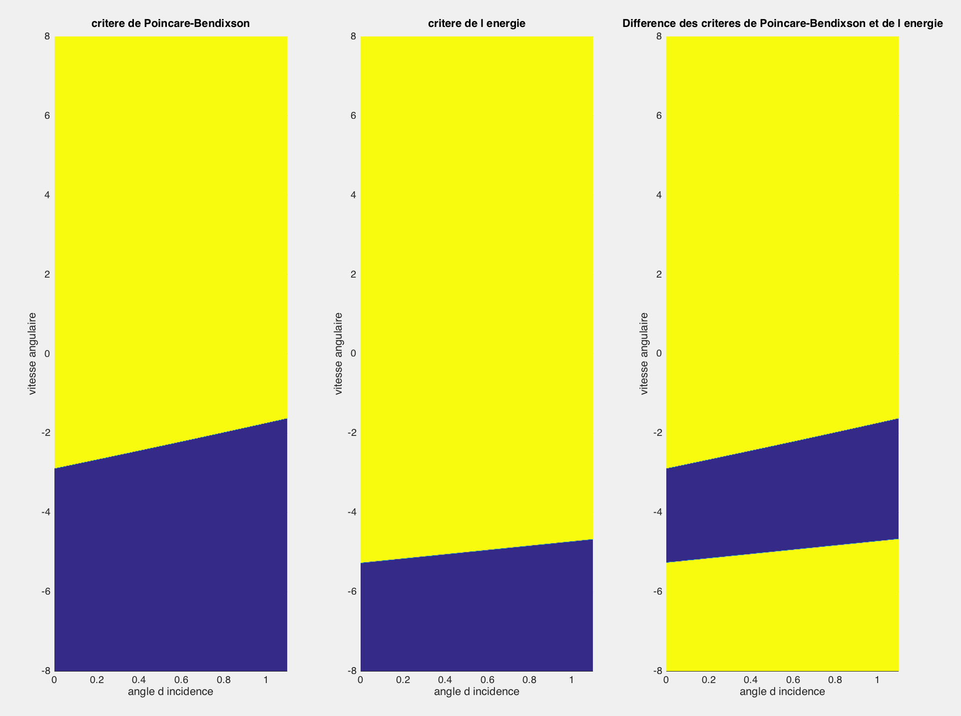\includegraphics[width=10cm,height=4.3cm]{aeroimages/image6-12.png}