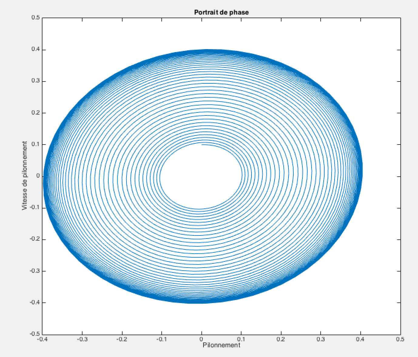 \includegraphics[width=5cm,height=3.5cm]{aeroimages/image6-31}