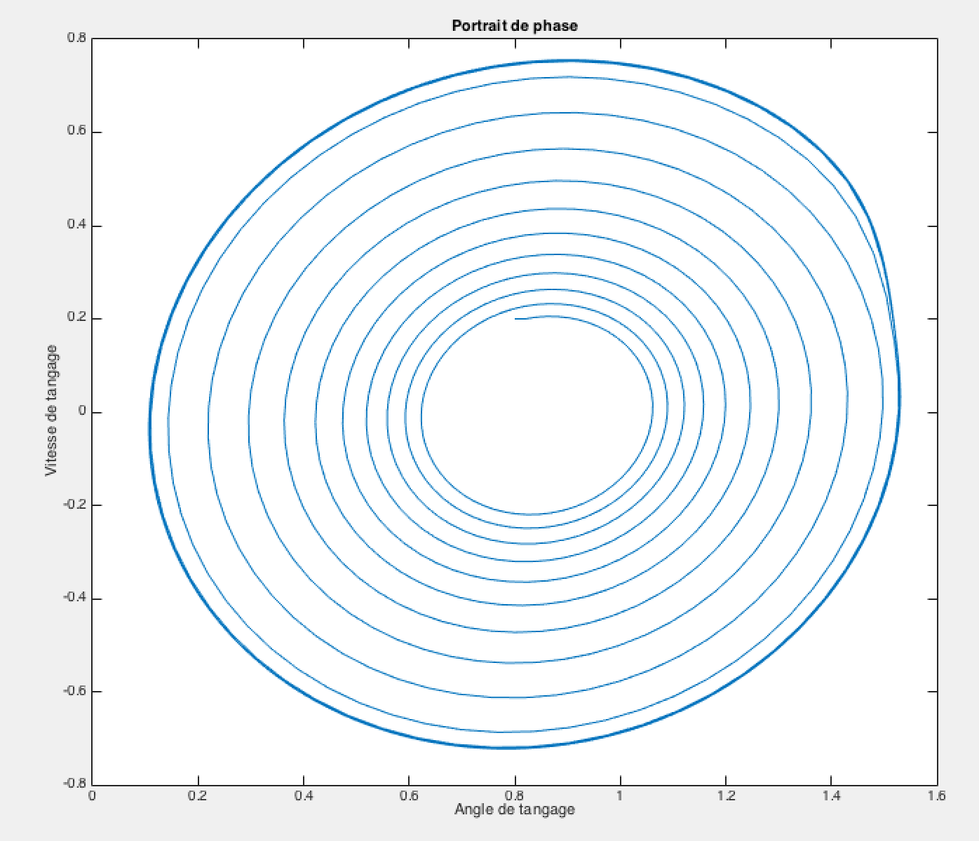 \includegraphics[width=5cm,height=3.5cm]{aeroimages/image6-33}