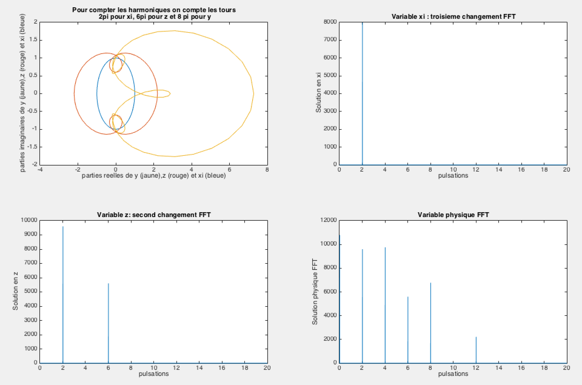 \includegraphics[width=5cm,height=3.5cm]{aeroimages/image7-13.png}