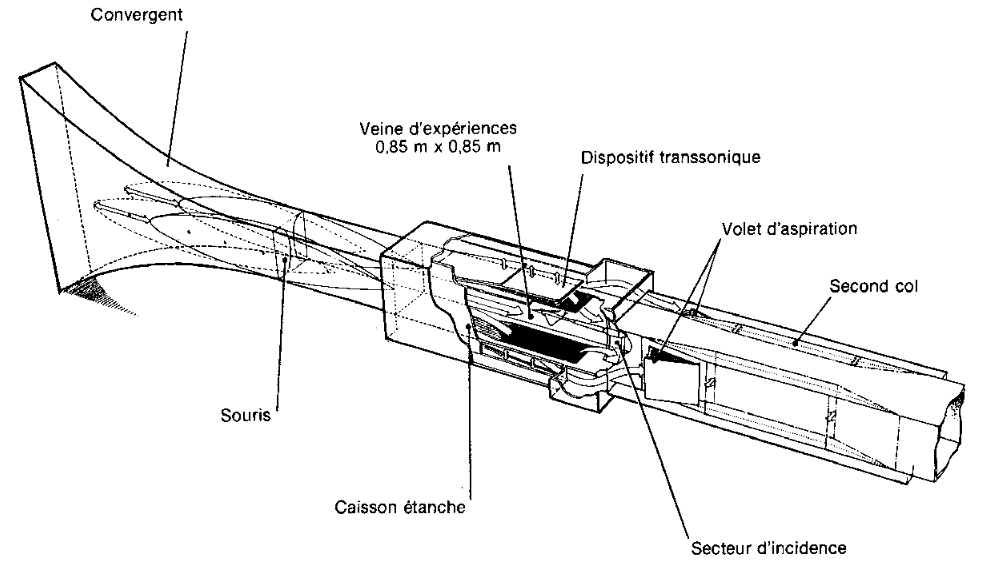 \includegraphics[width=4.8cm,height=2.8cm]{aeroimages/image8-72.png}